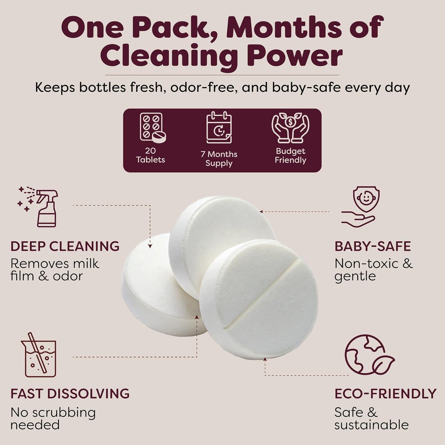 Descaling Tablets for Baby Bottle Washer Sterilizers & Warmers, Compatible with Momcozy & Baby Brezza Removes Stubborn Mineral Scale, Non-Toxic & Baby-Friendly, Extends Product Life 20ct - KOOLA Mom