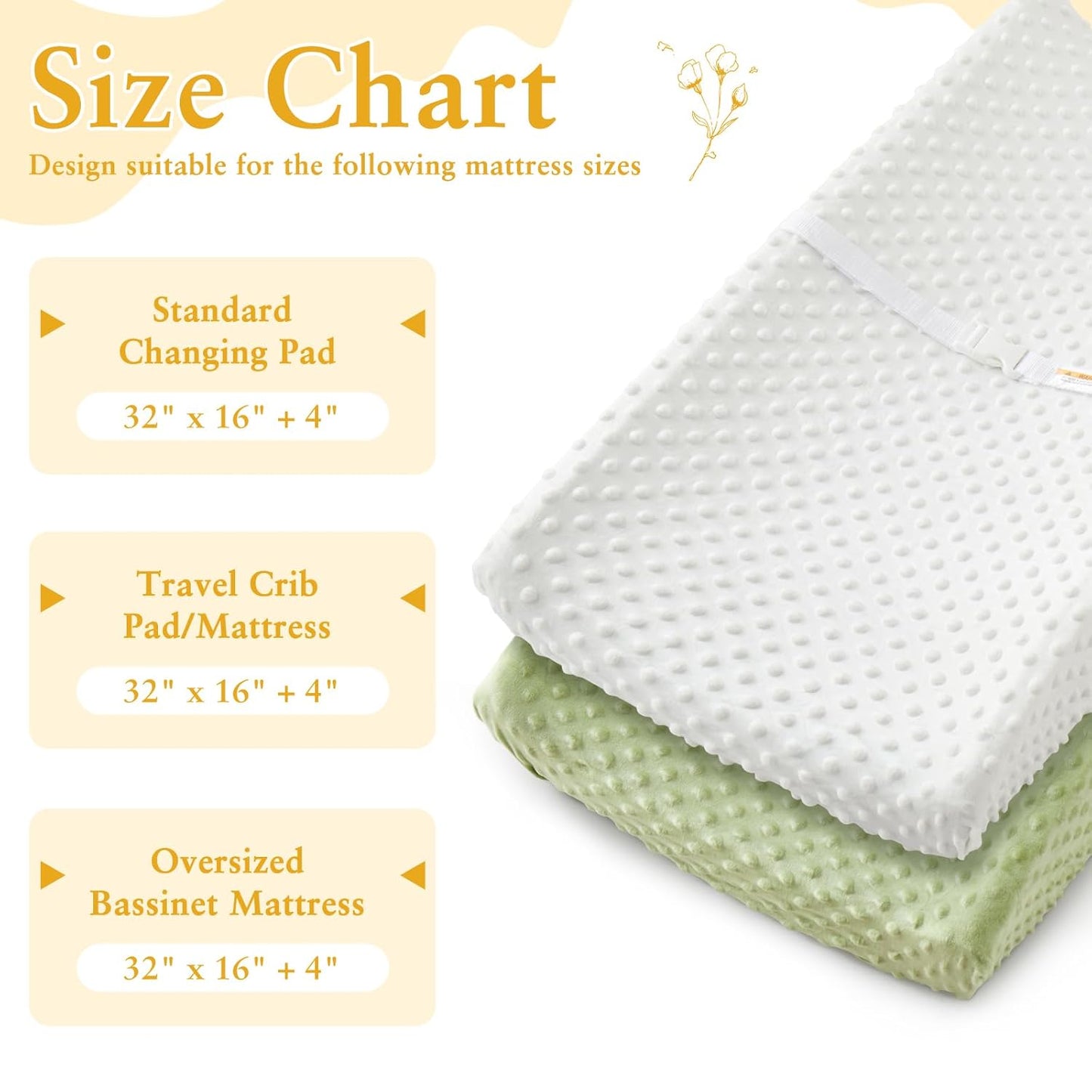 Homiest 2 Pack Changing Pad Cover, White + Sage Green Changing Table Sheets, Ultra Soft Fleece Minky Dot Fabric, Breathable Comfortable Diaper Pad Cover for Girls and Boys, Machine Washable