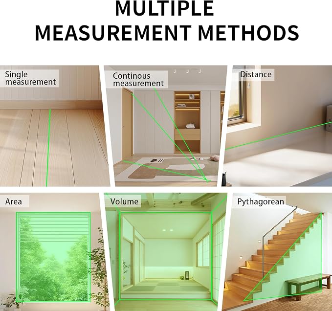 Laser Distance Measure Backlit LCD