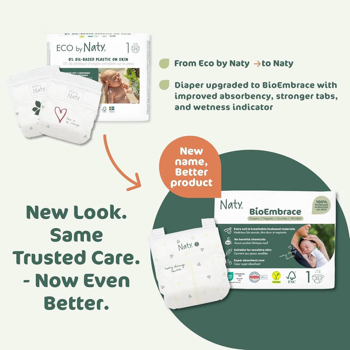 Naty BioEmbrace Baby Newborn Diapers Size 1 (4–11 lbs) | 100% Biobased on Skin | Plant-Based Softness | Dermatologically Tested, Super Absorbent | 100 Count