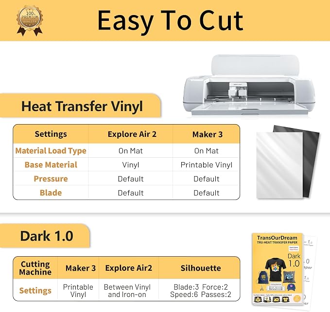 TransOurDream Tru-Iron on Heat Transfer Paper
