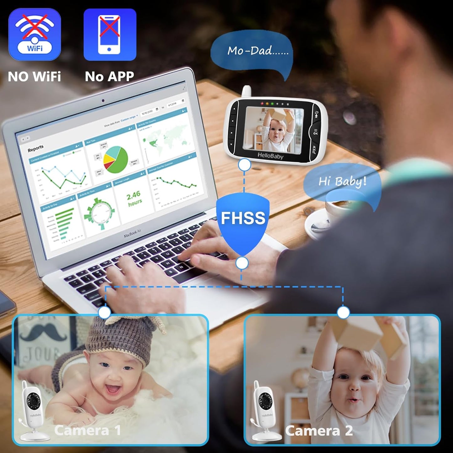 HelloBaby Baby Monitor with 2 Cameras, Baby Monitor No WiFi, Night Vision, 2-Way Audio, Remote Pan & Tilt, 2X Zoom, ECO Mode, 8 Lullabies, Sound Activated Screen