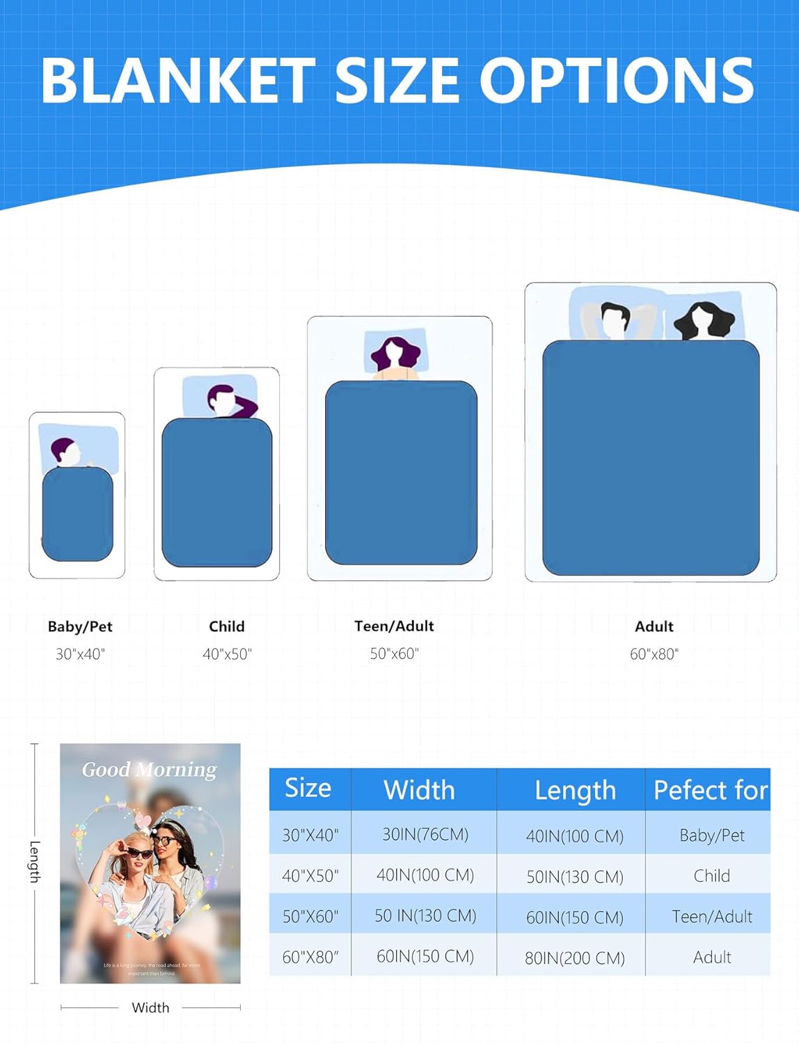 Personalized Blanket with Photos Text Custom Blanket Thows with Picture Customizable Flannel Blankets Gifts for Mom Dad Couple Girlfriend Boyfriend Wife Husband