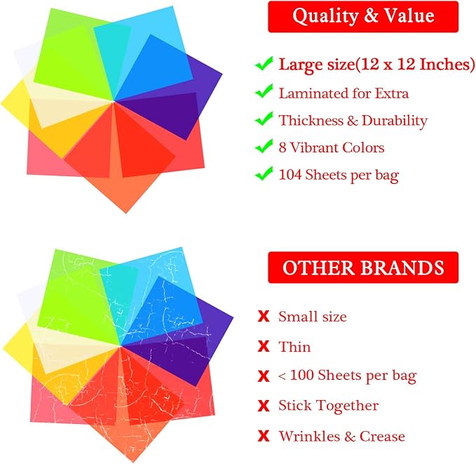 Outus 104 Pcs Colored Cellophane Sheets Cellophane Wrapping Paper