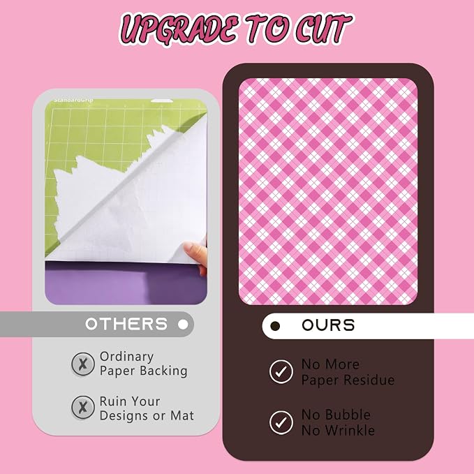 Tintnut Black Pink Plaid Permanent Vinyl, waterproof, easy peel & stick