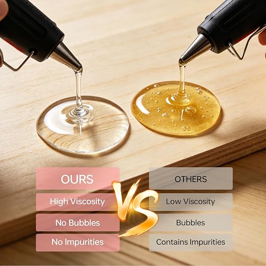 50 PCS Full Size Hot Glue Sticks 8" X 0.43" | Strong Bonding