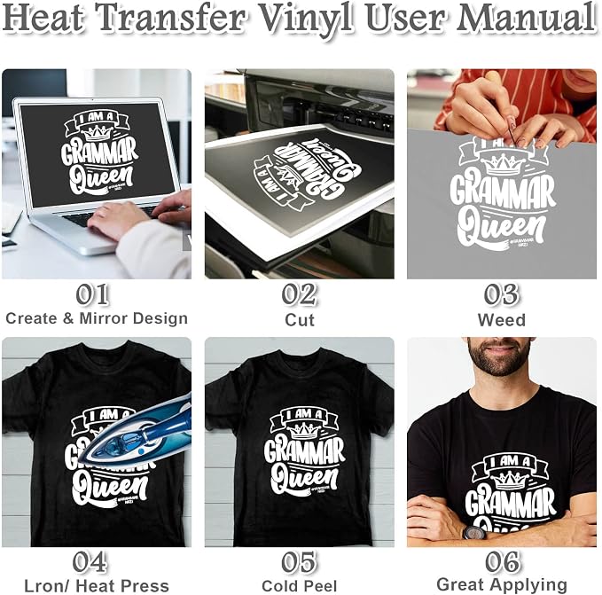 Flasoo Heat Transfer Vinyl Rolls, Compatible