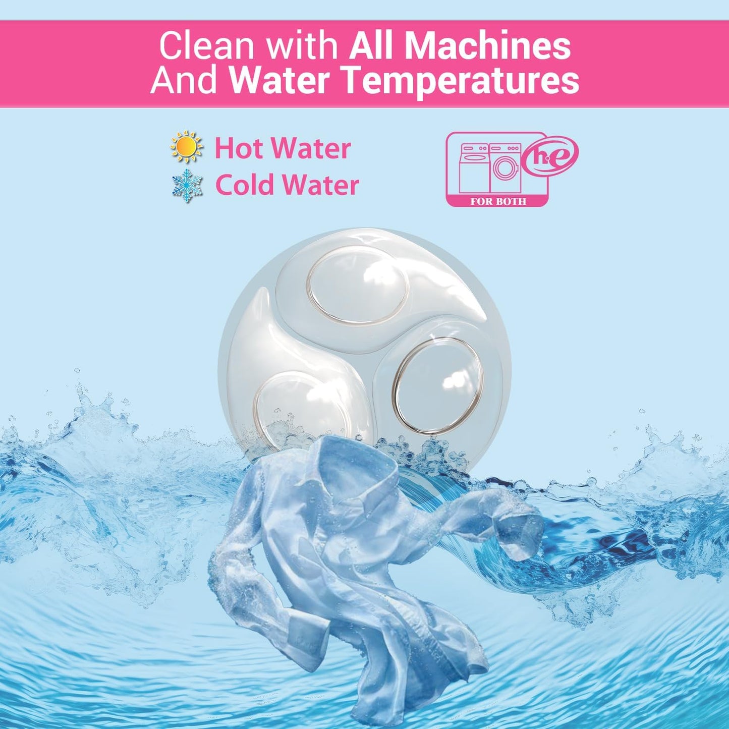 WBM Laundry Detergent Pods, 128 Count | Fresh & Clear Unscented | Laundry Pods 10x Ultrapower Cleaning With Color Protection and Eco-Friendly Packaging