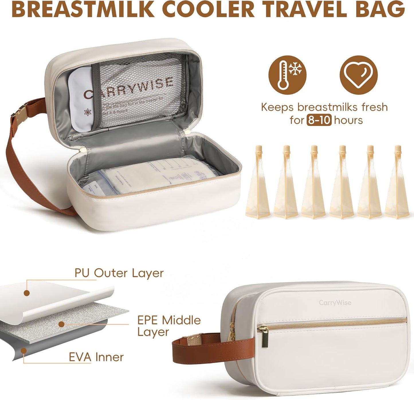 Breast Milk Cooler Travel Bag with 3 Ice Pack, Waterproof Breastmilk Cooler Storage Bag, Portable & Versatile Insulated Cooler Bag with Buckle Handle for Nursing Mom Daycare