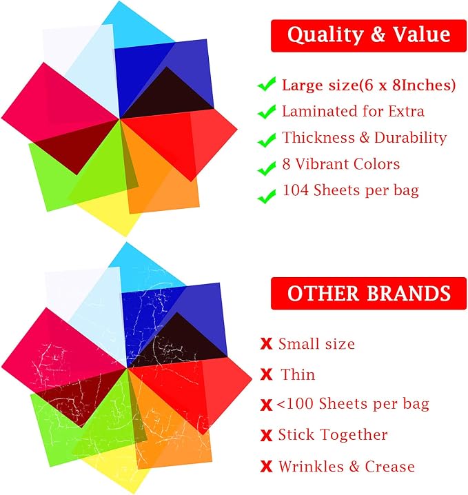 Outus 104 Pcs Colored Cellophane Sheets Cellophane Wrapping Paper