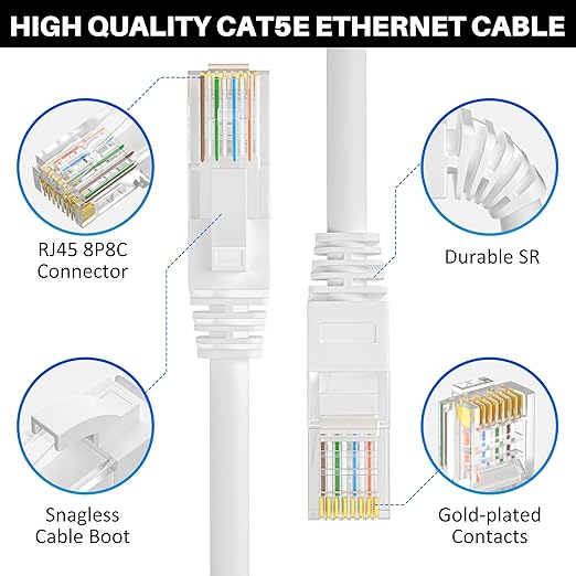 Cat5e Ethernet Cable 300 FT, Long Cat 5e Internet Cable, White Snagless Patch Cord, Flexible, Network, LAN, PoE, Standard RJ45 Connector for PC, Server, Router, Modem, TV, PS5 - with 15 Cable Ties
