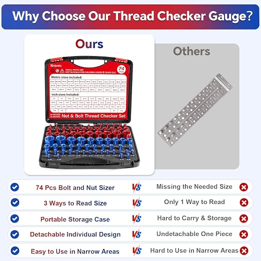 Thread Checker, 39 Inches & 35 Metric Rustproof Bolt Size Finder, Screw