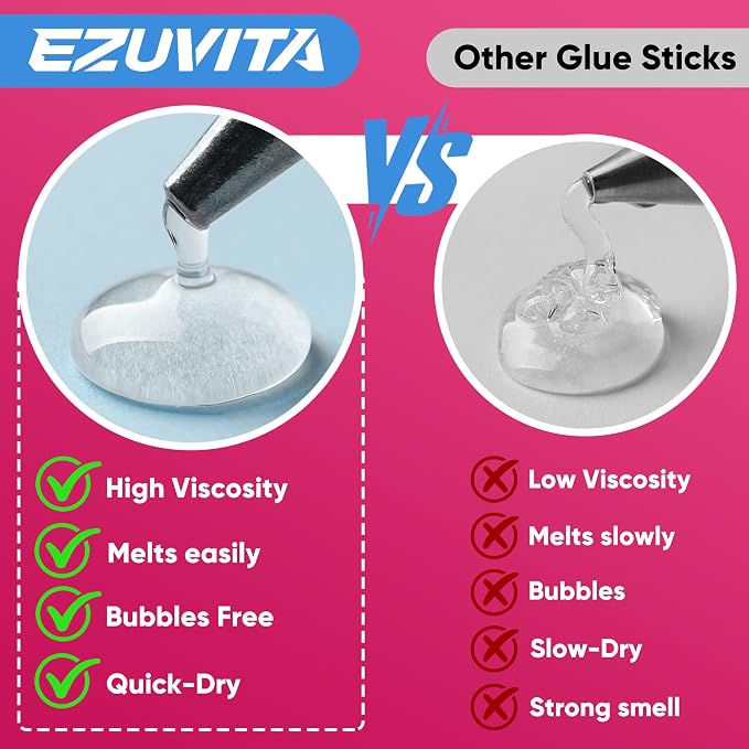 EZUVITA Mini Size Hot Glue Sticks, 0.27” Dia x 4” Long, Festival Decorations