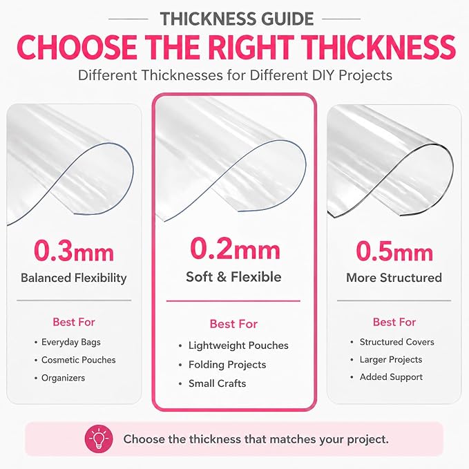 SHISU Clear Vinyl Fabric 0.2mm Roll, Waterproof PVC Sewing Sheet | Soft