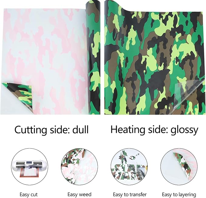 Guangyintong Camouflage Green Heat Transfer Vinyl HTV Rolls, Stretchy Thin Soft