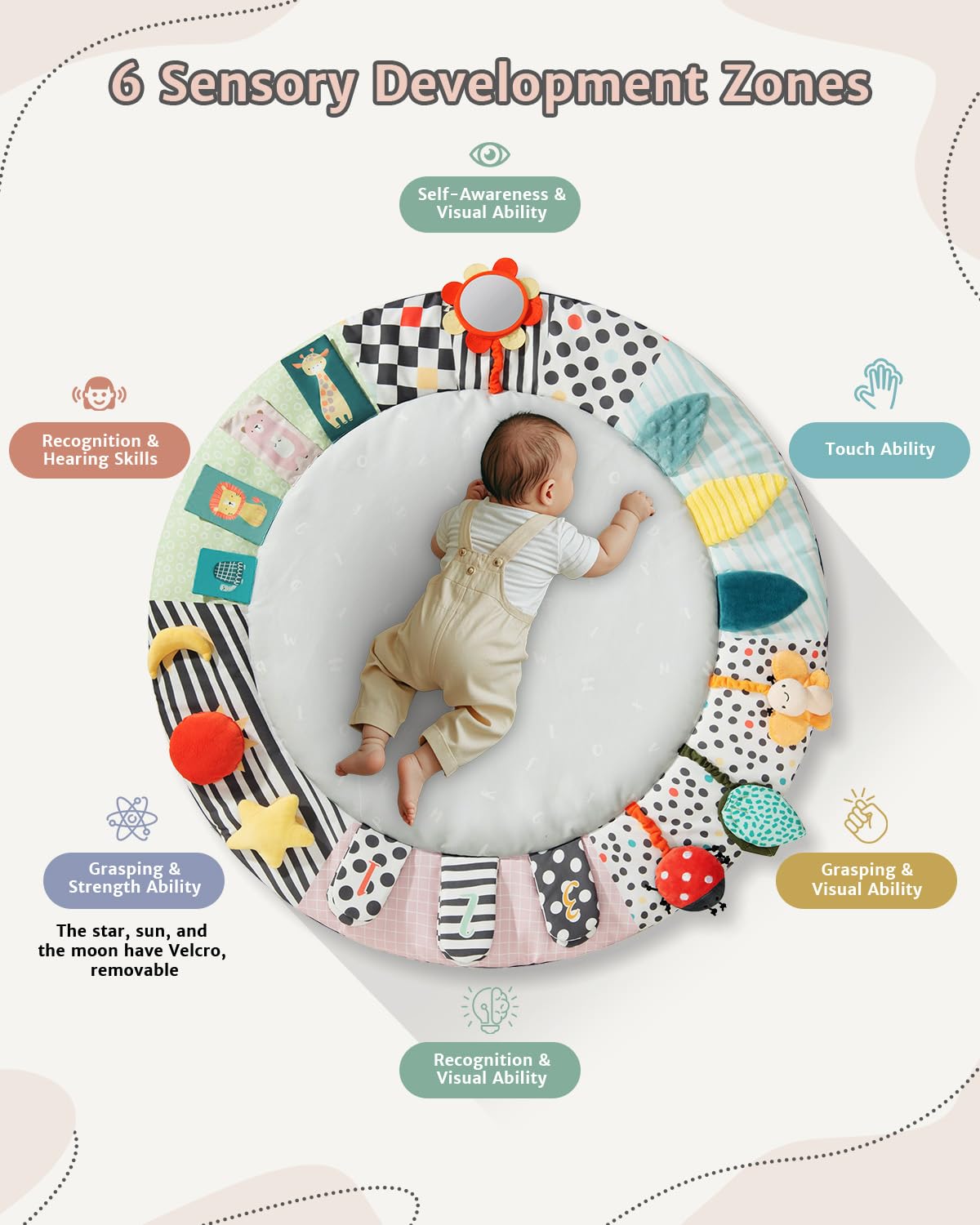 Baby Play Mat Activity Gym,6 Developmental Zones Tummy Time Mat, Foldable Wooden Baby Play Gym with 7 Detachable Sensory Toys for Newborn Brain Development, Essential Baby Shower Set