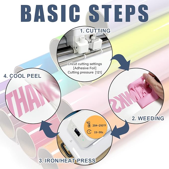 Pink Heat Transfer Vinyl HTV Roll 12" x 15ft. | Easy to Cut, Weed & Transfer
