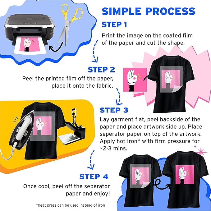 Printers Jack Iron-On Heat Transfer Paper