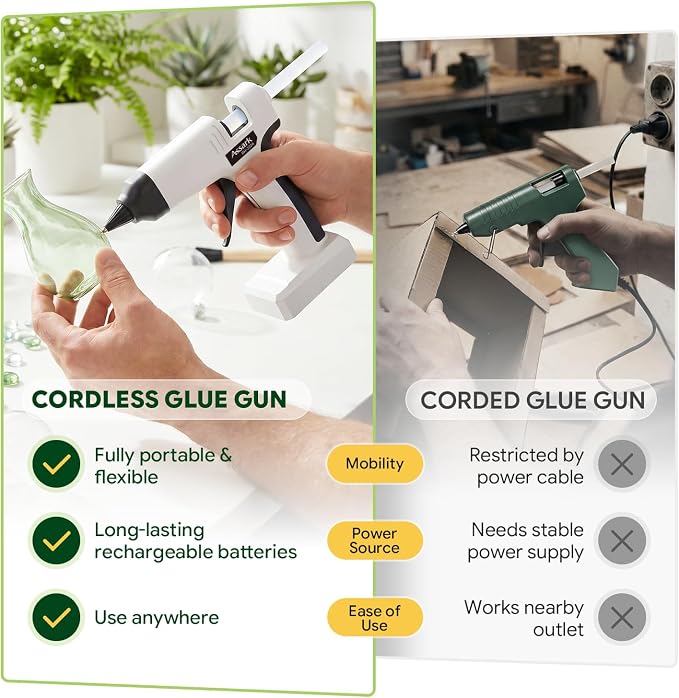 Assark Cordless Hot Glue Gun, Full Size, 6000mAh 60-Min Battery, Plug-in