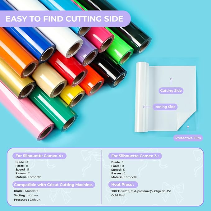 HTVRONT Heat Transfer Vinyl White HTV Rolls, HTV Vinyl