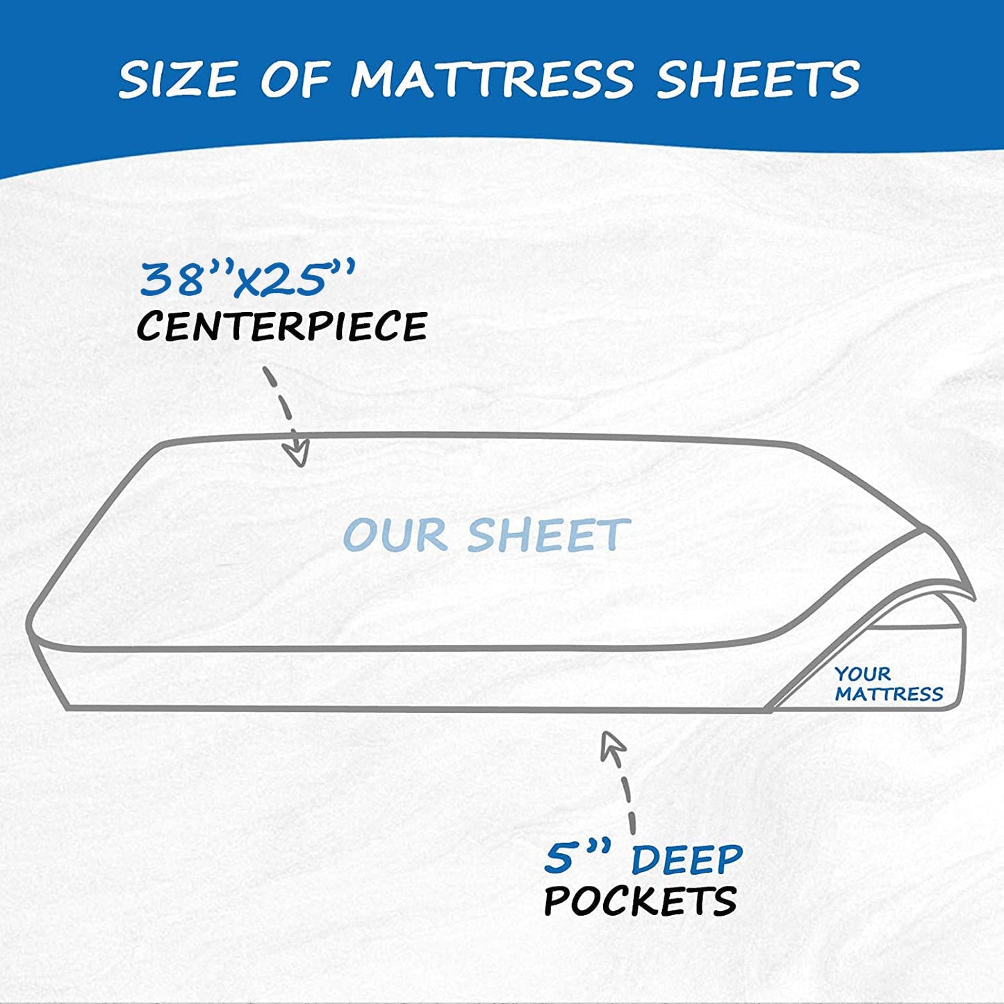 Pack and Play Sheets Waterproof, 2 Pack Cotton Mini Crib Sheets 38"x 25", Compatible with Graco Pack n Play, Dream on Me, Delta Portable Crib and Arms Reach Ideal Cosleeper, Baby Girl Boy, White