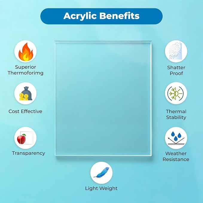 Fab Glass and Mirror Plastic PET Lightweight 12"x24" Thick Acrylic Plexiglass