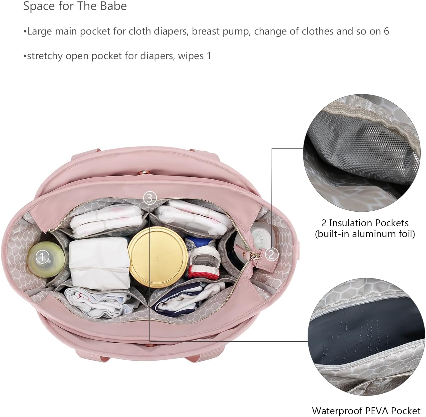 Lmbabter Diaper Tote Quilted Mommy Bag Function Maternity Baby Bag Diaper Changing Messenger with Shoulder Strap Wet Pocket