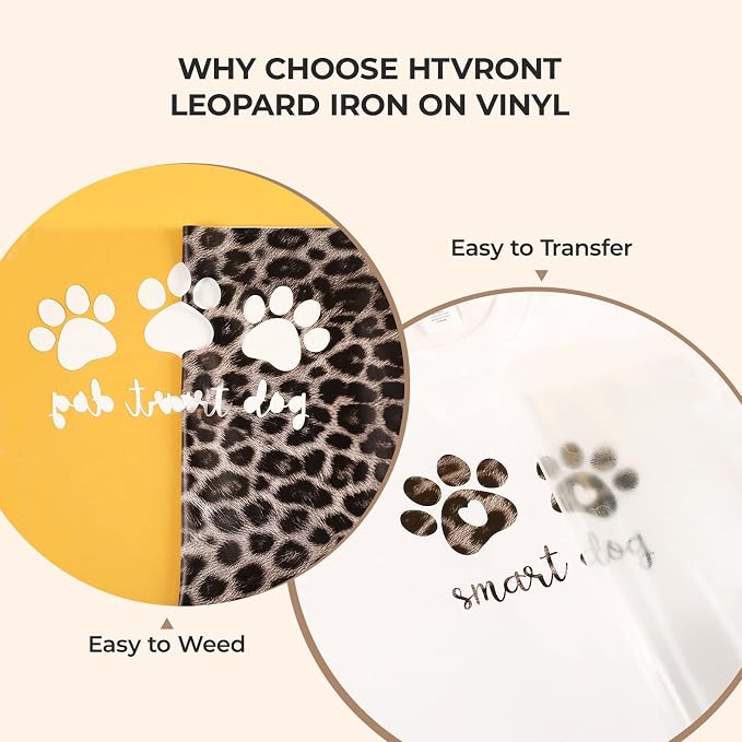 HTVRONT Leopard Heat Transfer Vinyl, 12in x 8ft Leopard Printed Iron on Vinyl