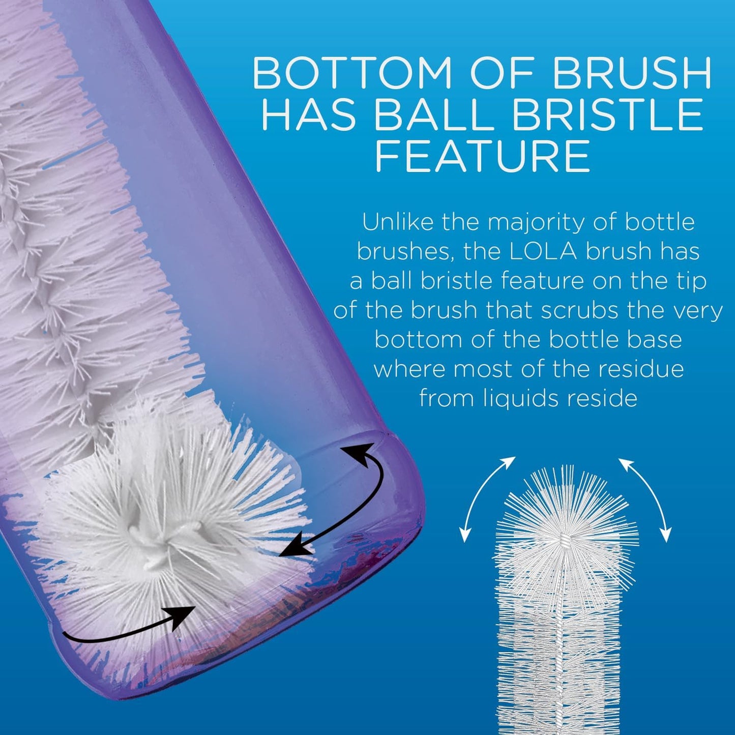 LOLA Bottle Brush Cleaner, 2 Pack, Durable Fiber Bristles Around Twisted Wire with Gripper Handle & Storage Hang Hole, Dishwasher Safe