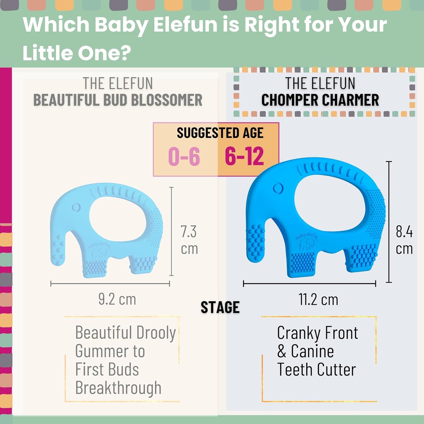 Teethers for Babies 6-12 Months - Baby Elefun 5x Pain Relief Toddler Teether. No More Ouch for Mom Anti Bite Trainer. Nurtures Grasping, Passing, Hand Eye Coordination. Silicone Baby Teething Toy Ring