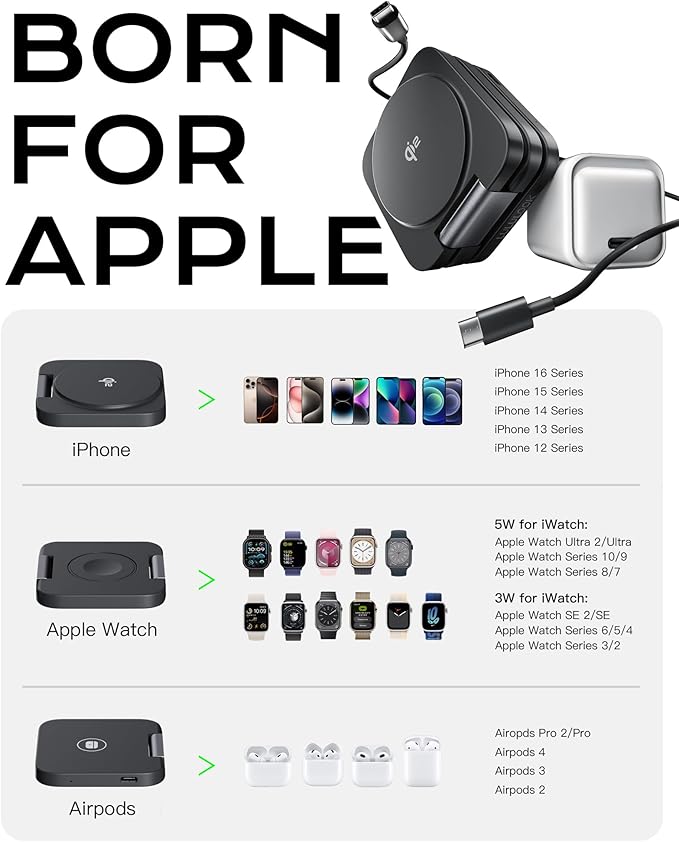 Qi2 Certified 3 in 1 Travel Charger MagSafe Compatible, Upgraded Foldable Wireless Charger Stand, Mag-Safe 3 in 1 Charging Station,15W Fast Charging for iPhone 17/16/15/14/13/12, Apple Watch, AirPods