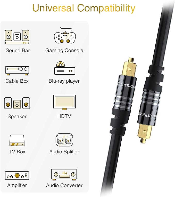 BlueRigger Digital Optical Audio Toslink Cable (50FT, Fiber Optic, Aluminum Shell, 24K Gold-Plated) - Compatible with Home Theatre, Sound Bar, TV, Xbox, PlayStation PS4 – Premium Series