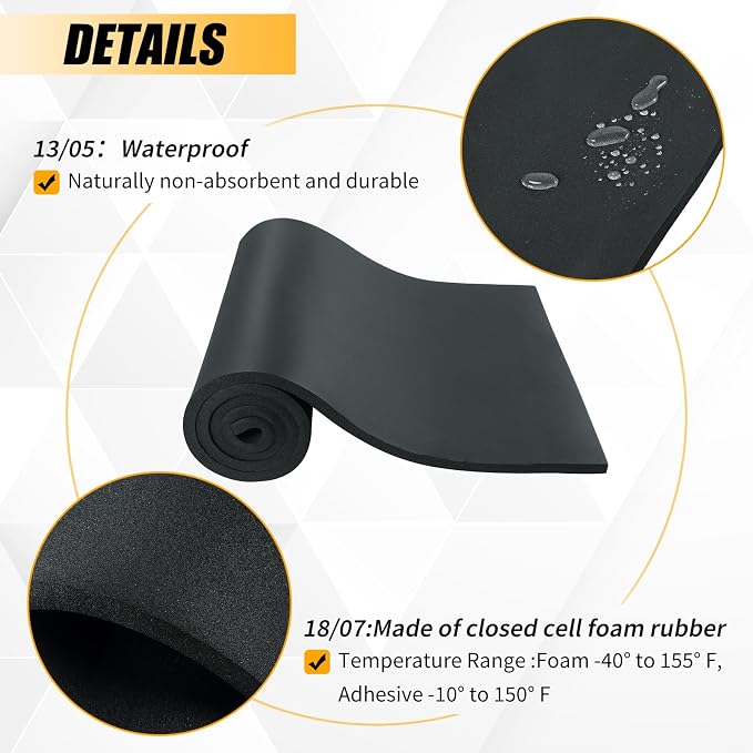 Neoprene Foam Rubber Sheet