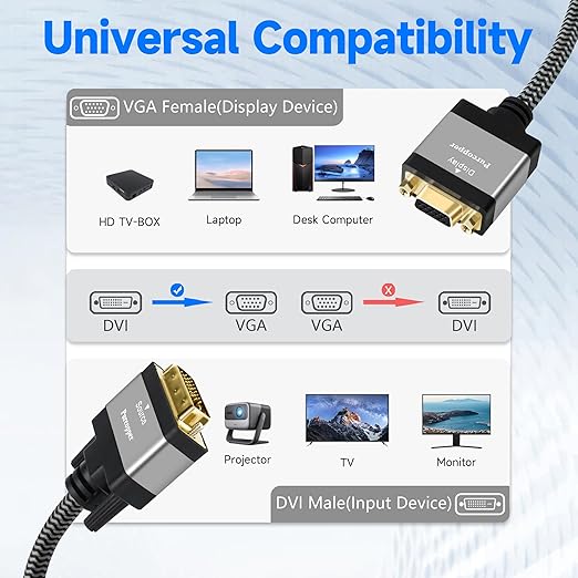 Active Digital Signal DVI to VGA Cable Adapter 2Pack, DVI-D 24+1 (24+5) Male (Source) to VGA Female (Screen) Braided Cord Converter Connector for Monitor, PC, Raspberry Pi, Desktop, Laptop, Projector