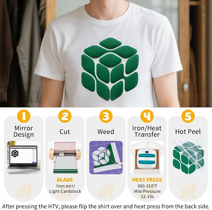 VinylRus Puff Heat Transfer Vinyl-12” x 5ft Green Heavy Duty Puff Iron on Vinyl