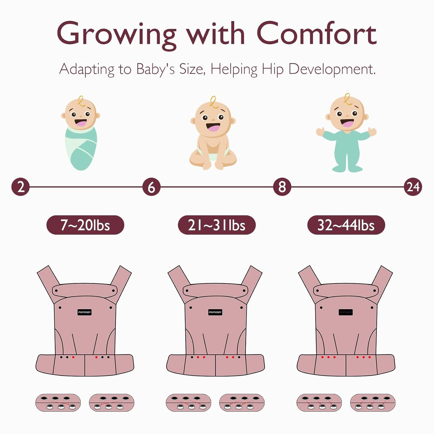Momcozy Baby Carrier - Ergonomic, Cozy and Lightweight Carrier for 7-44lbs, Effortless to Put On, Ideal for Hands-Free Parenting, Enhanced Lumbar Support, Purehug for Infant to Toddler, Grey