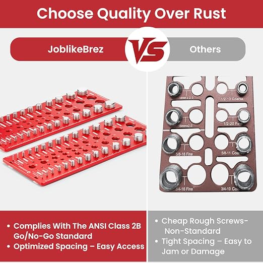Thread Checker, 76 Nut and Bolt Thread Checker, 28 Standard & 28 Metric & 20