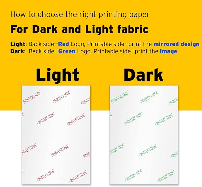 Printers Jack Iron-On Heat Transfer Paper Dark & Light Bundle, 10
