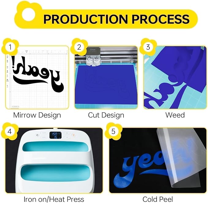 HTV Heat Transfer Vinyl