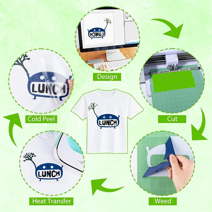 HTVRONT Green Heat Transfer Vinyl Green, Iron on Vinyl Compatible