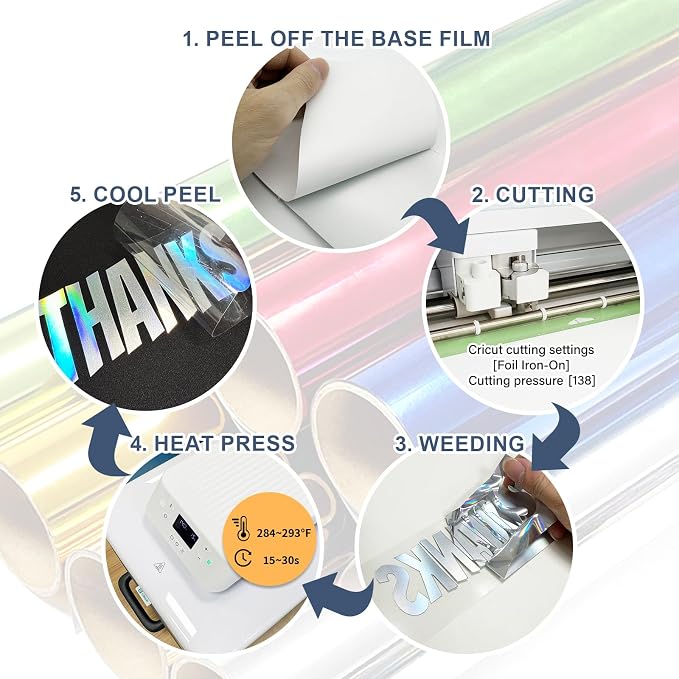 Silver Heat Transfer Vinyl Roll, Soft Metallic Foil HTV