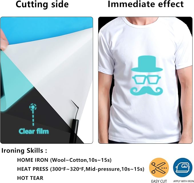 HTVVETUR Glow in The Dark HTV Heat Transfer Vinyl Roll 12 Inch by 5 Feet Iron