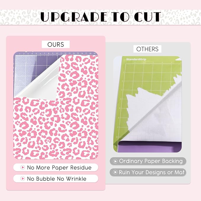 Tintnut Leopard Permanent Vinyl 8 Sheets 12x10in Pink Adhesive Vinyl | Cheetah