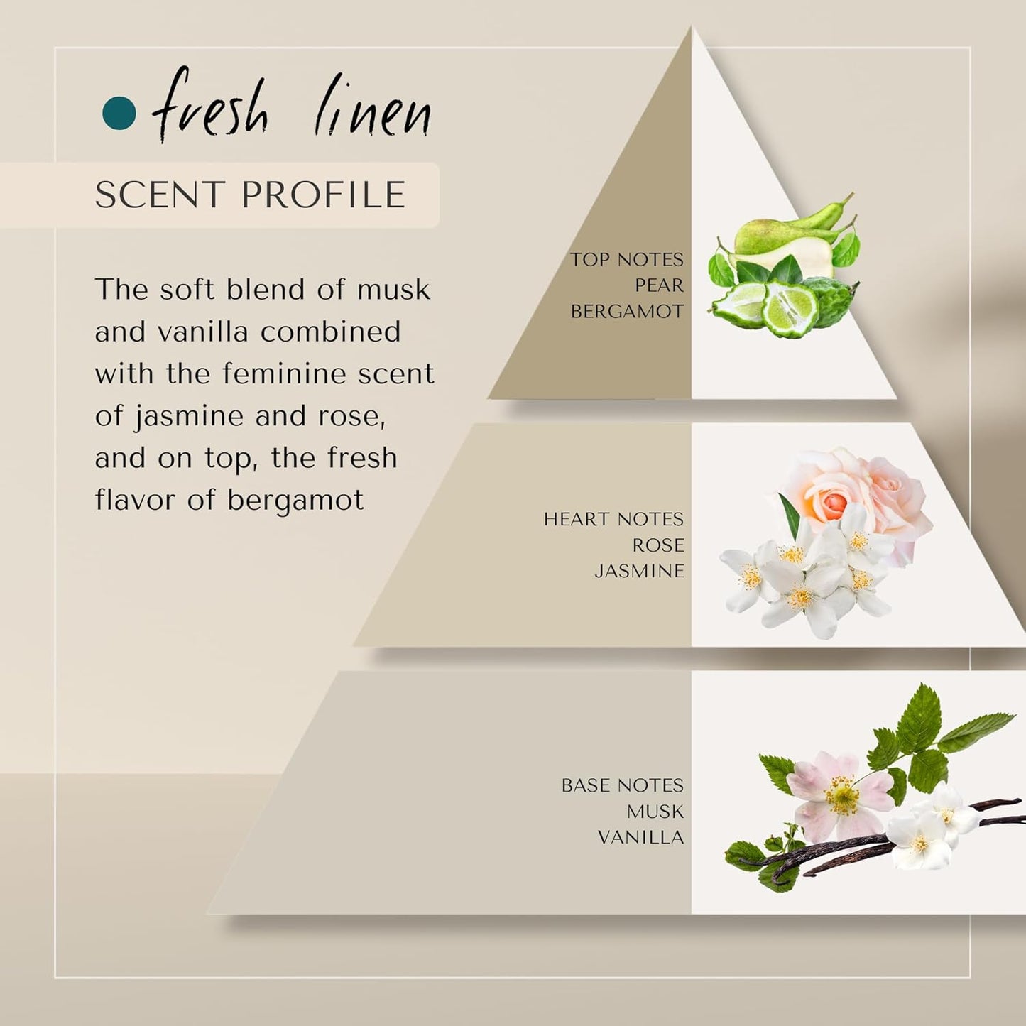Fresh Linen Hydrating Shampoo | Dutch Made & Formulated Daily Moisture for Dry, Damaged Hair | Fresh, Uplifting Scent of Bergamot, Jasmine & Rose 250 ML