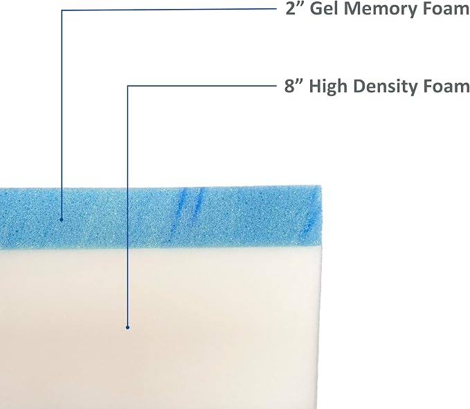 FoamRush 10" x 36" x 36" Gel Memory Foam Upholstery Square Cushion Medium Firm