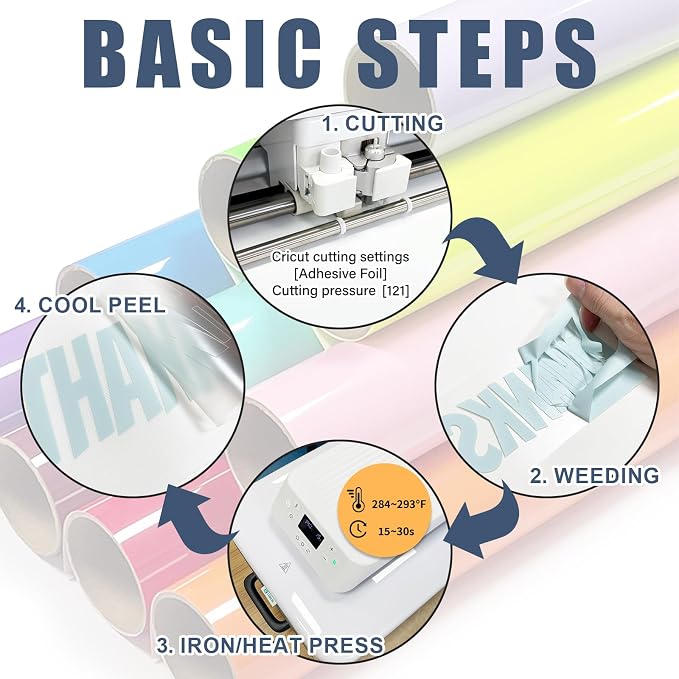 Silver Heat Transfer Vinyl HTV Roll Matte PU 12" x 15 ft. | Easy to Cut
