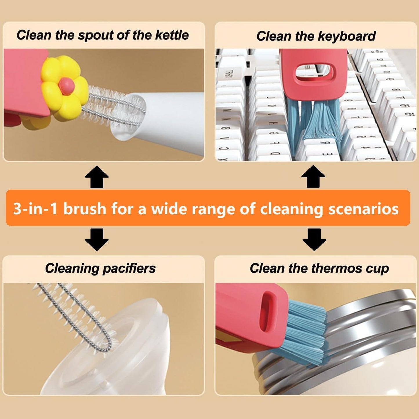 3-Pack Cleaning Brushes - Deep Clean Bottle Necks, Straws & Cup Lids, 3-in-1 Tight Space Scrubber for Water Bottles, Travel Mugs, Home Kitchen&Office. Dishwasher Safe