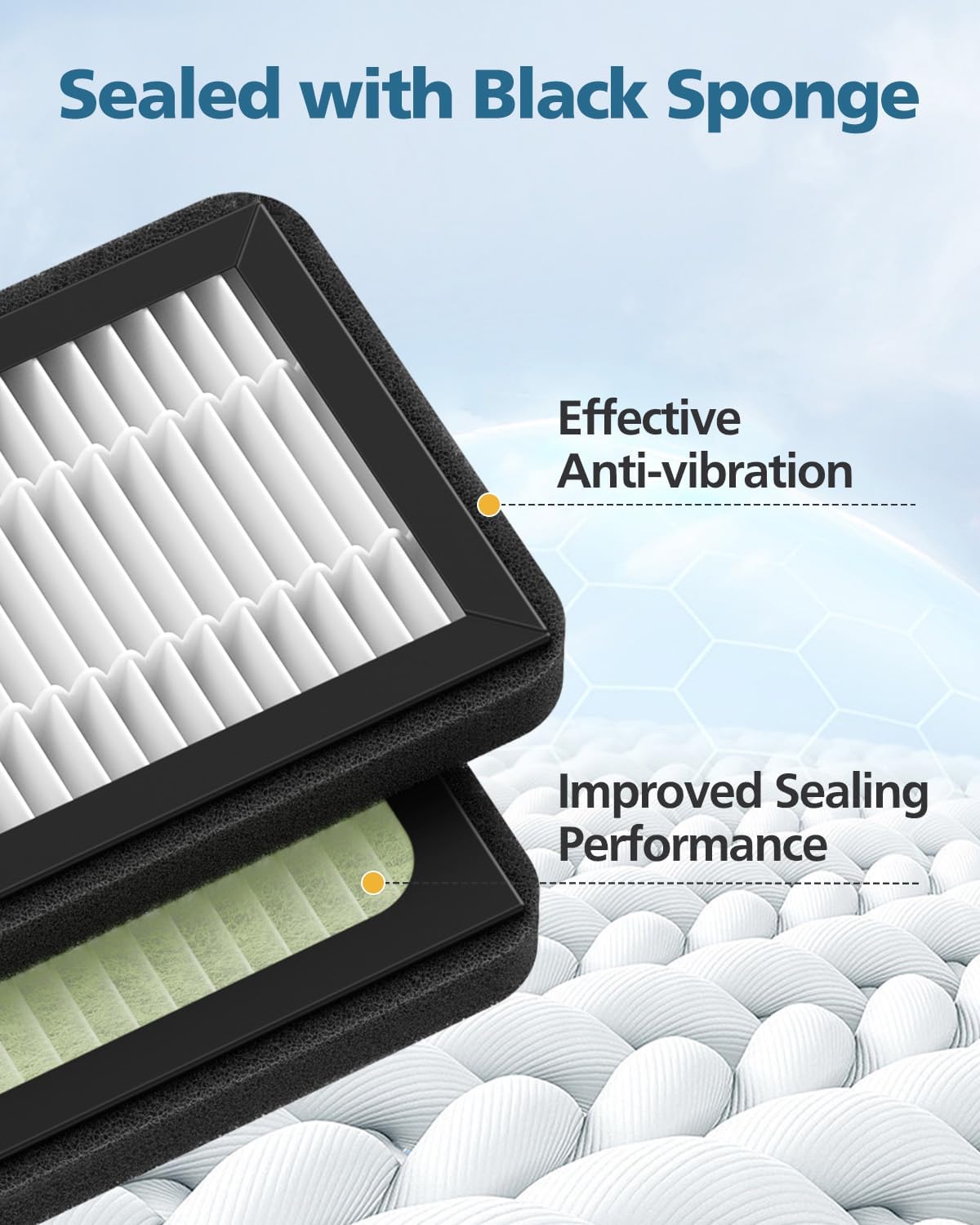 Dryer Advanced HEPA Filter Replacement for Baby Brezza Baby Bottle Washer, Sterilizer and Dryer Advanced Air Filter Parts(Not for Pro), 5 Pack