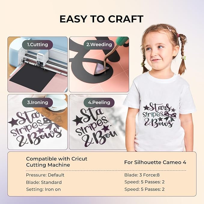 HTVRONT Chameleon HTV Heat Transfer Vinyl