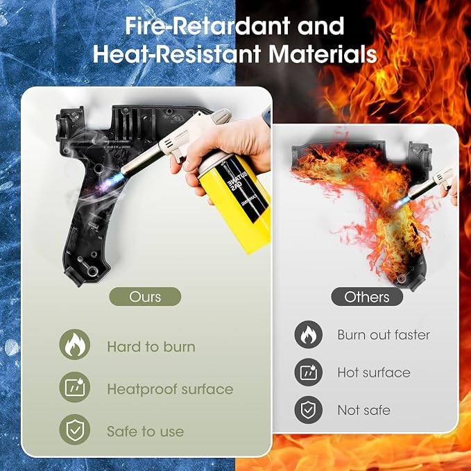 Fireproof Hot Glue Gun, Mini Glue Gun Kit